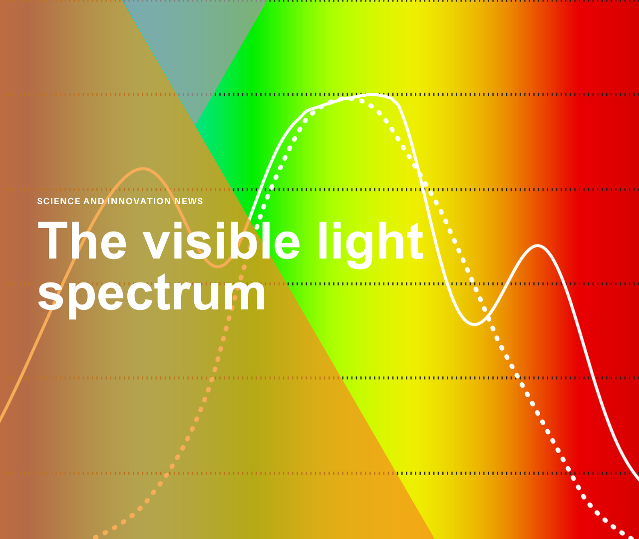 The visible light spectrum